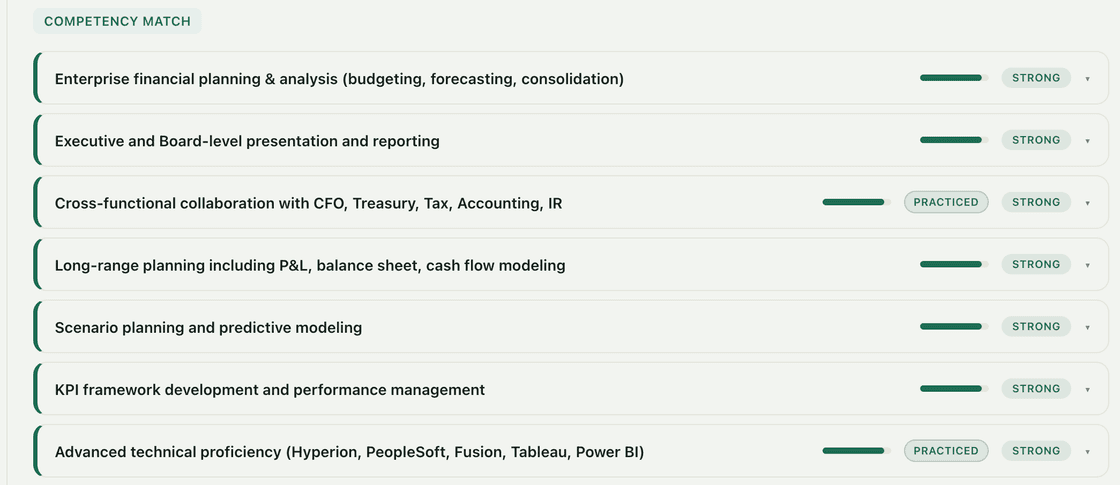 Competency match for a saved job